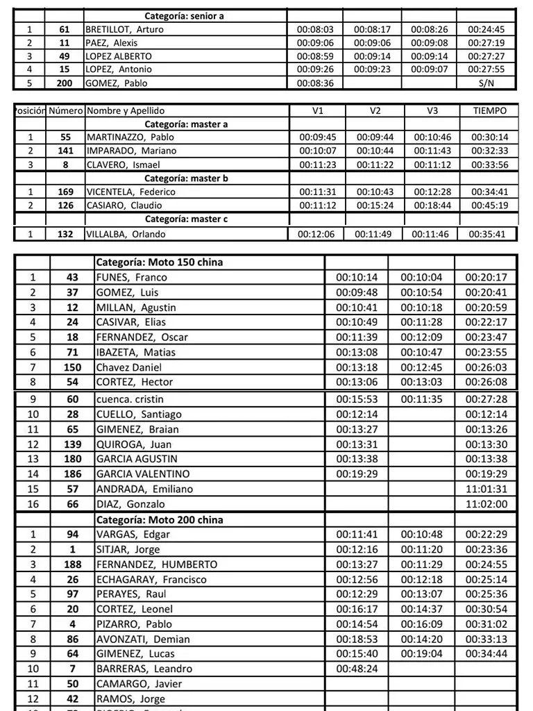 54318845024_c6d3e73a2c_b