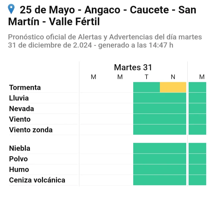 Screenshot_20241231-150052-174