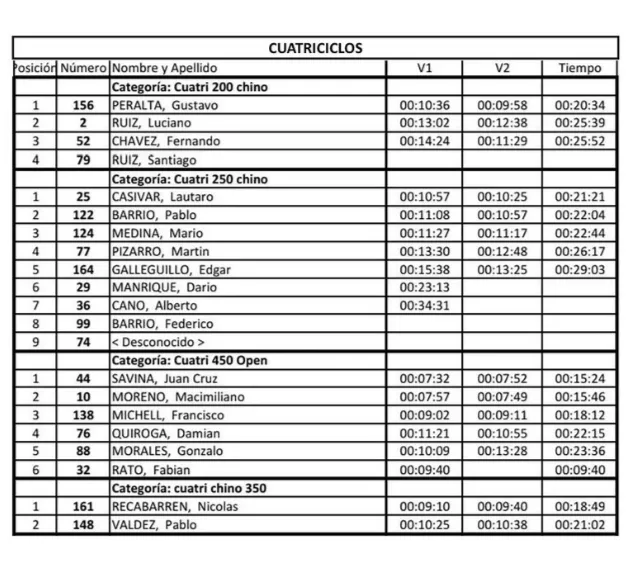 Screenshot_20250210-131640-972